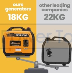 Портативний однофазний генератор Maxpeedingrods MXR2300 Вт бензин. Фото 3